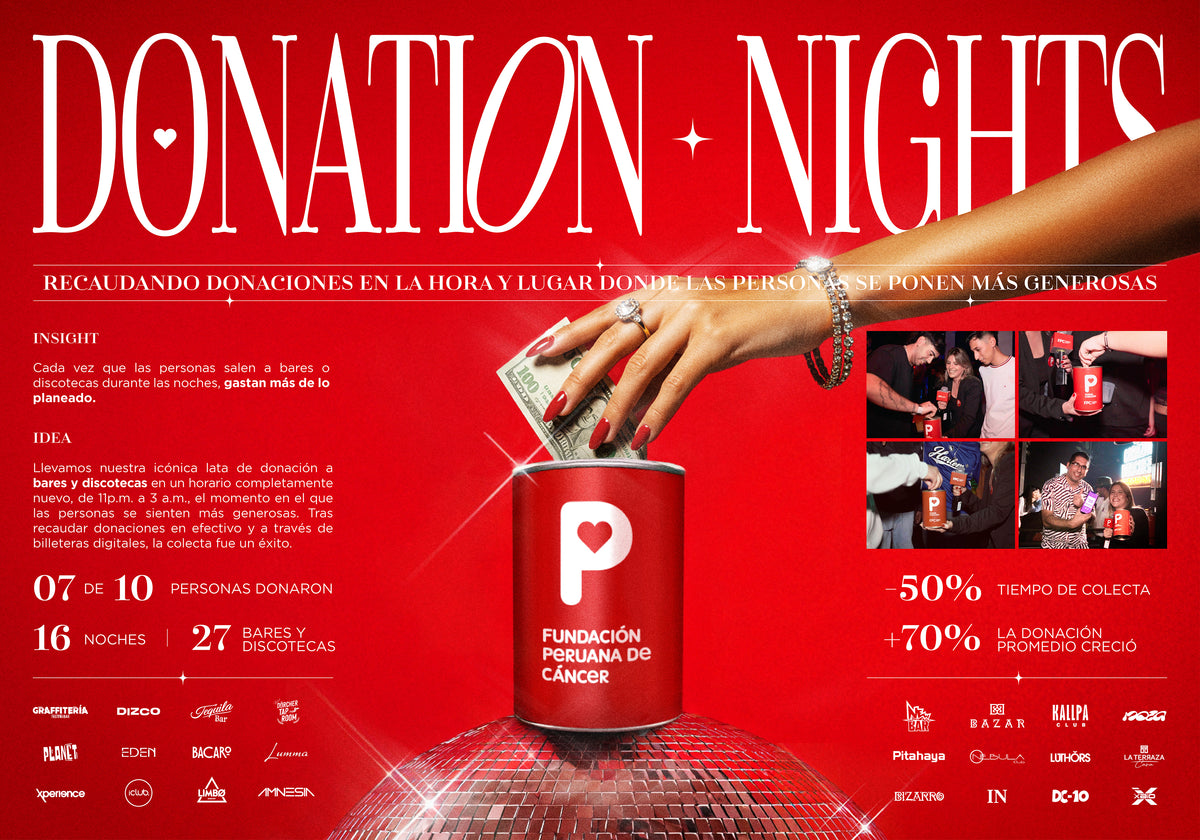 Donation Nights