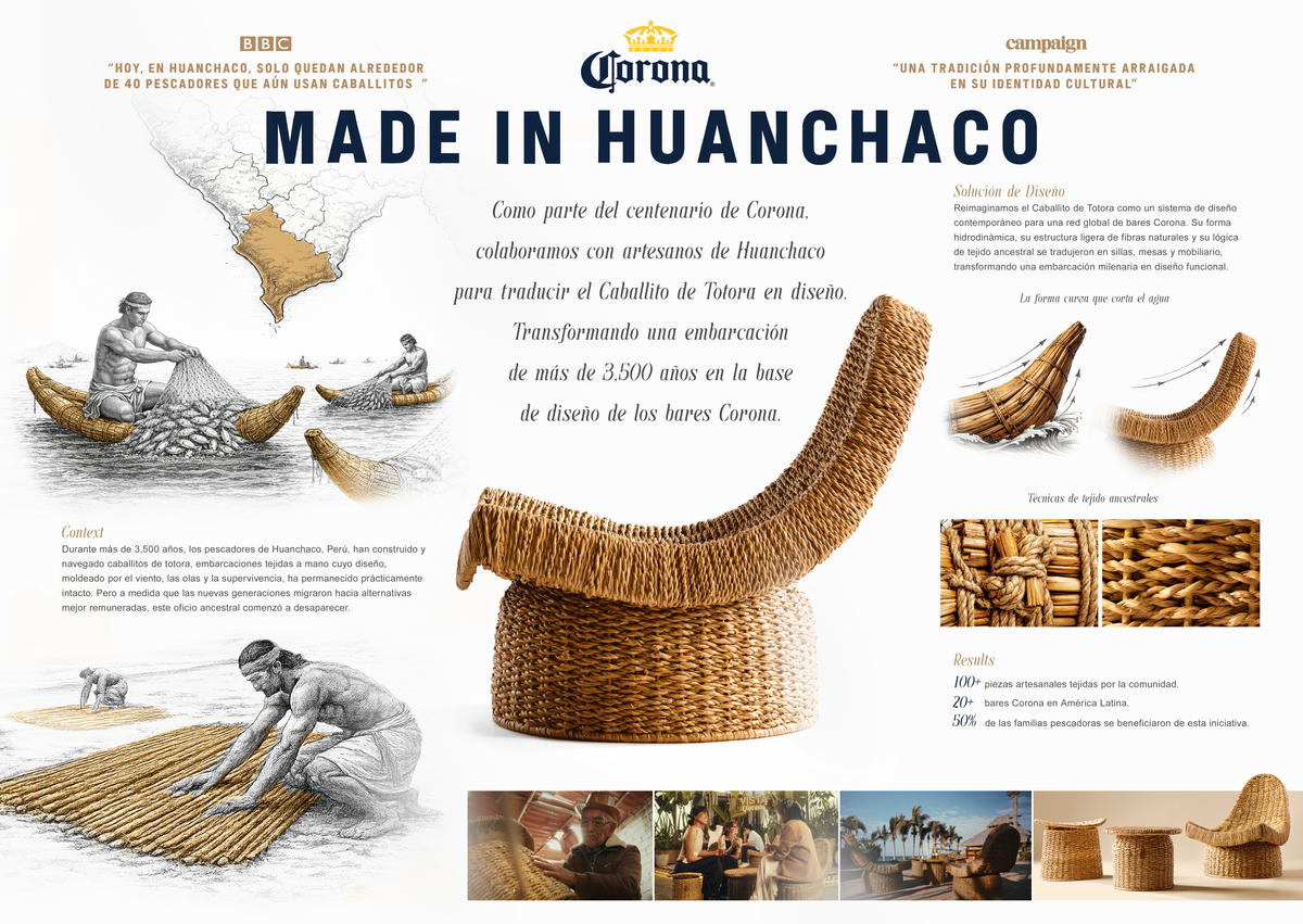 MADE IN HUANCHACO