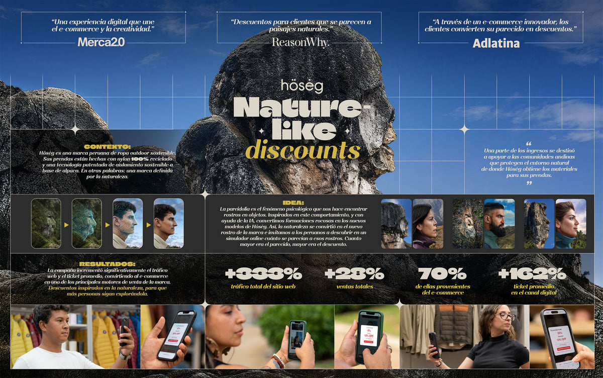 Nature-Like Discounts